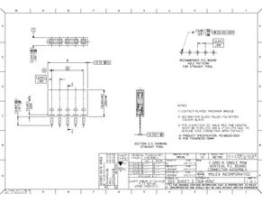 IC型號90147 1120 規(guī)格資料、經(jīng)銷商與電子元器件銷售指南